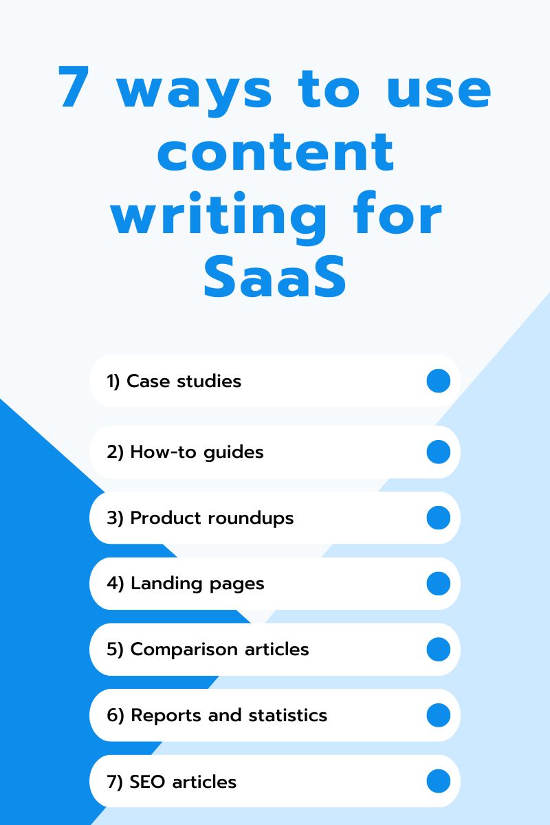content writing for saas list